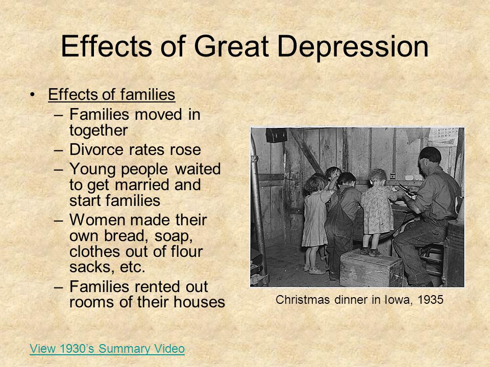 Impact of great depression in roll